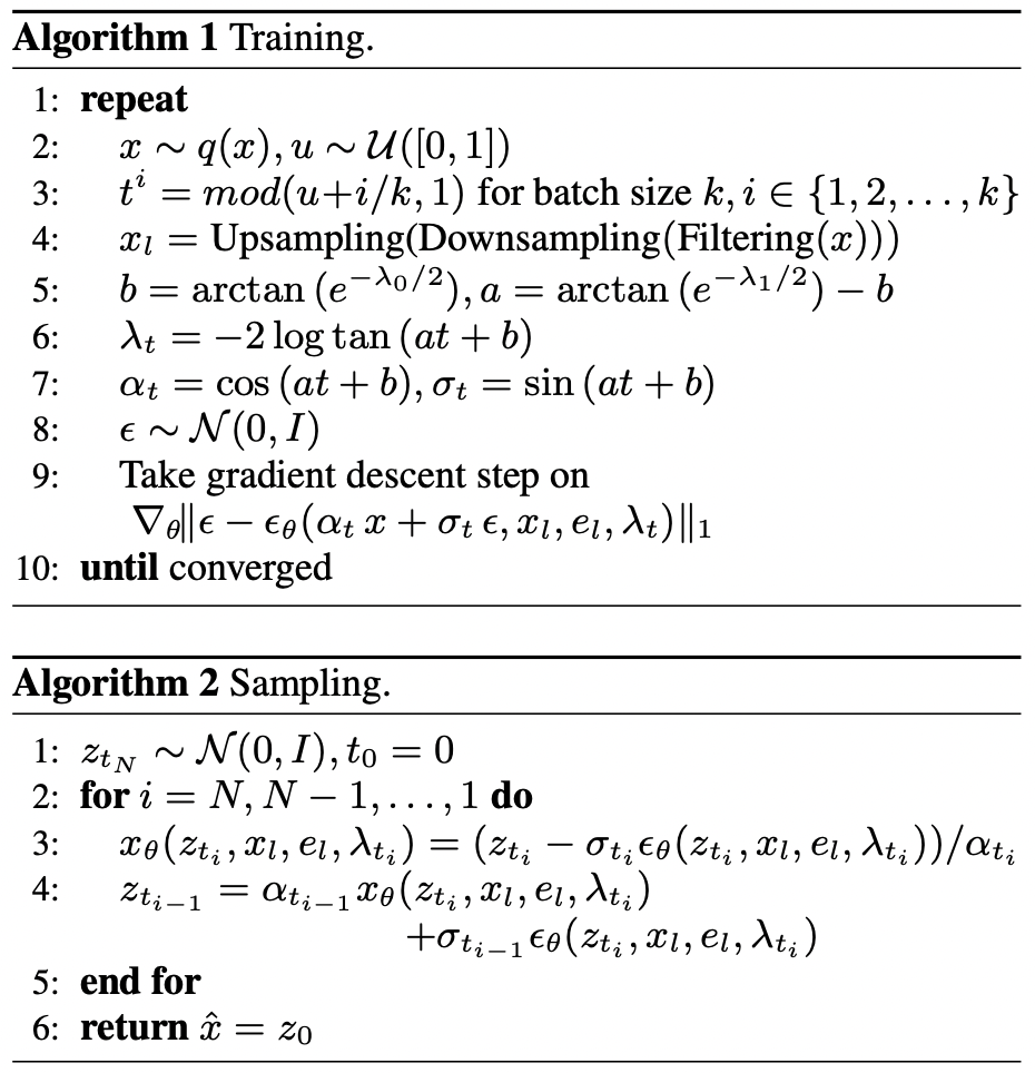 algorithm