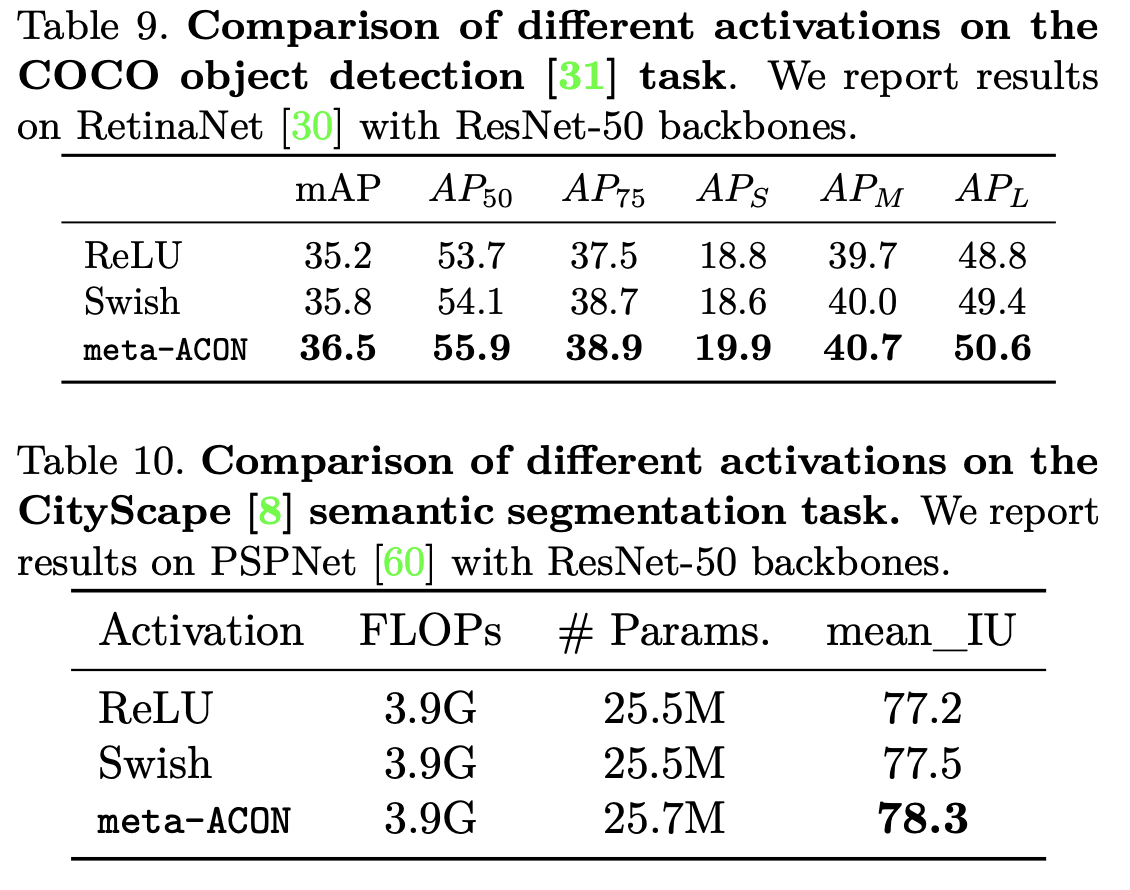 figure13_result5